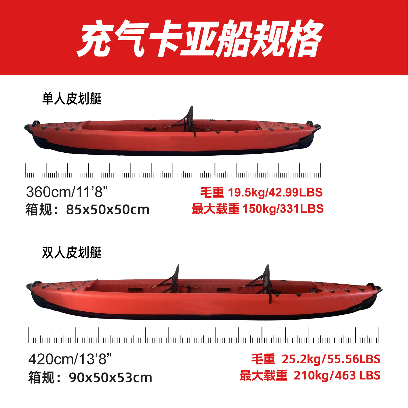 Kayak gonfiabile doppio Kaya,  - Outdoor Adventure Kayak recensione e prezzo